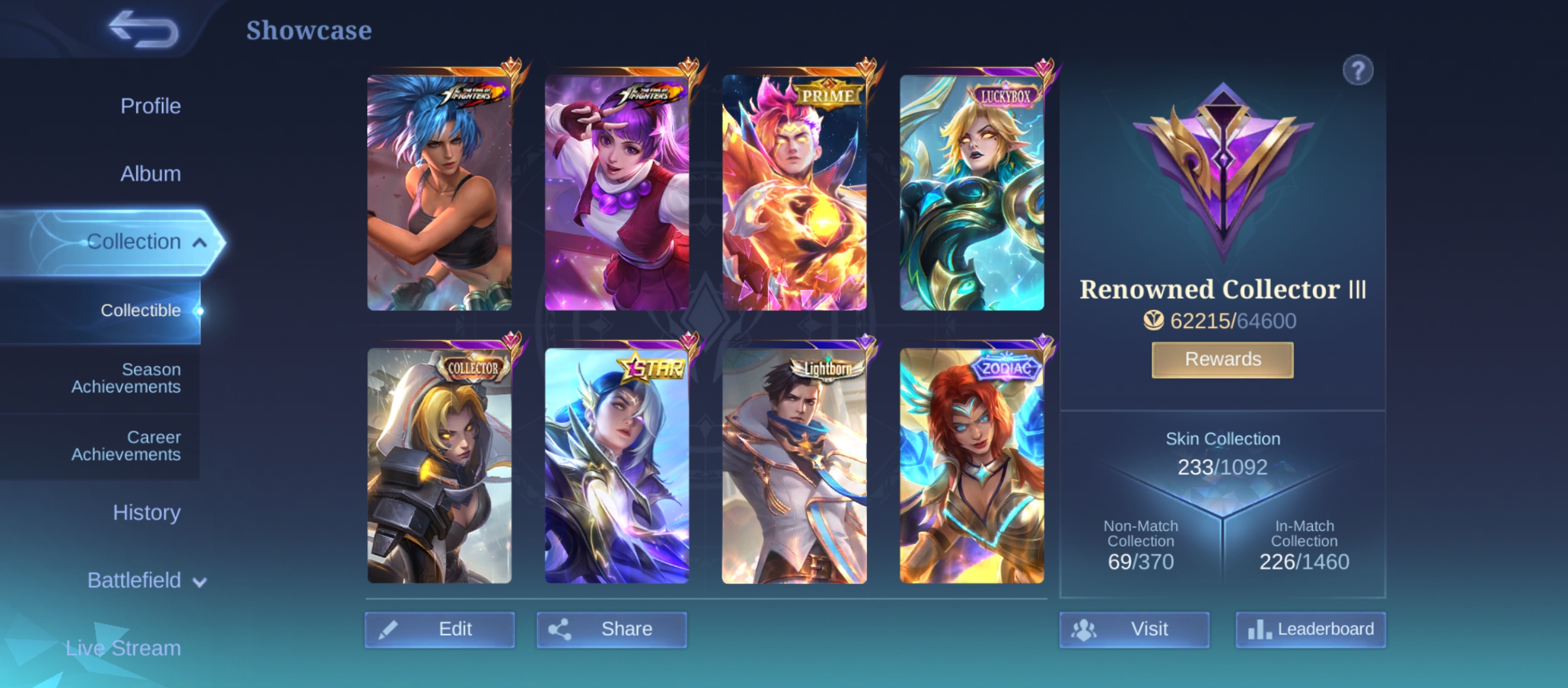 Current Rank Legend