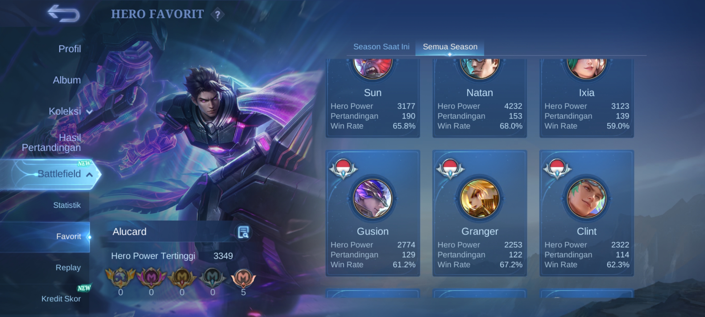 rank tertinggi mytick 105